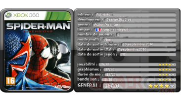 spider-man-dimensions-test Image 3