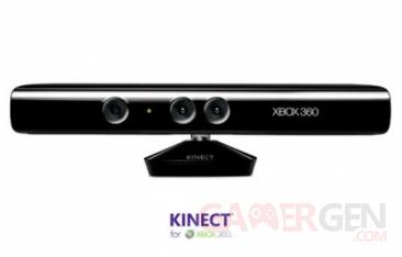 kinect