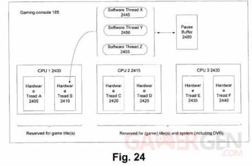 Microsoft-Console-DVR-Brevet