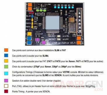 x360 glitchip v2 (3)