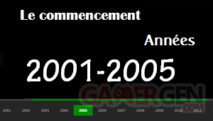 dossier Xbox v1 le commencement xbox années 2001-2005