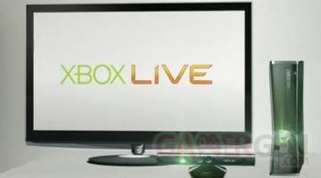 Xbox LIVE kinect 360 TV